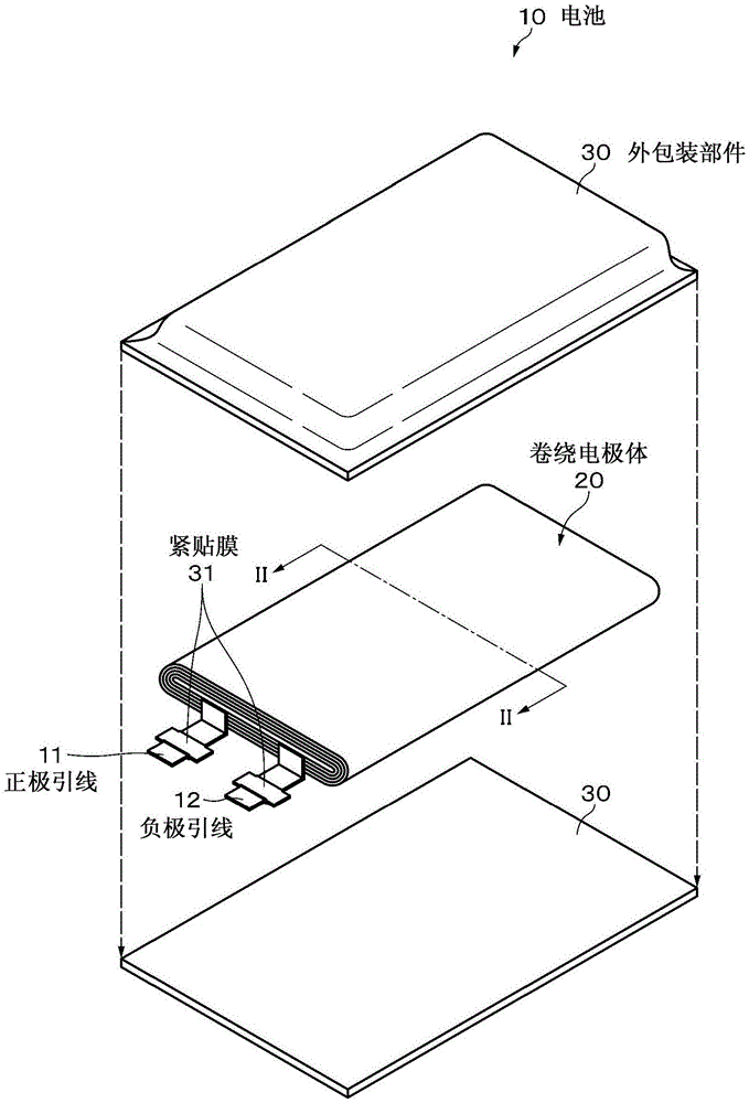 电池、电池组、电子设备、电动车辆、蓄电装置以及电力系统的制作方法