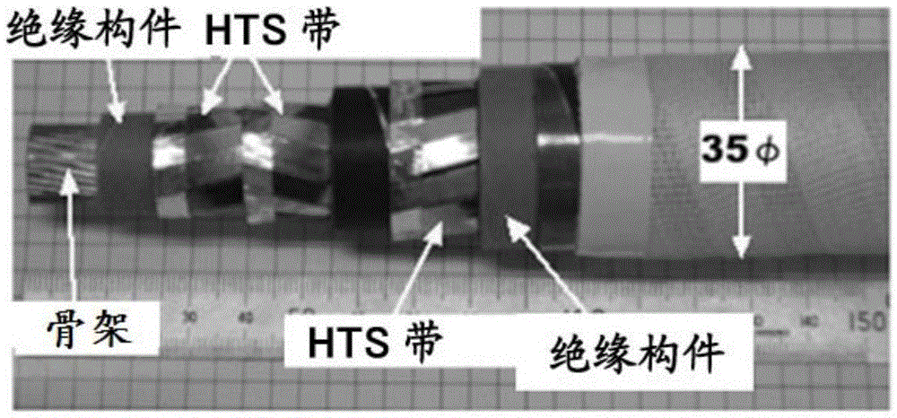 超导电缆敷设方法及骨架与流程