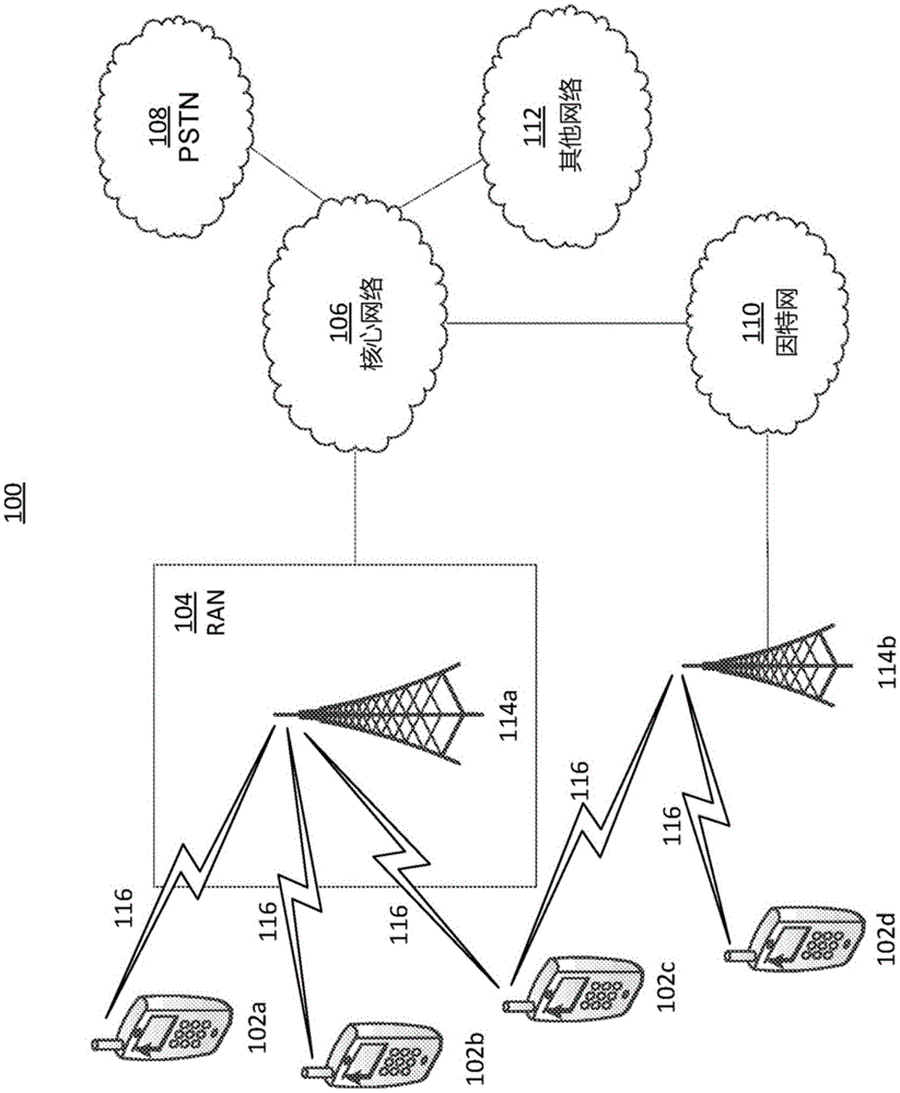 网络切片重选的制作方法