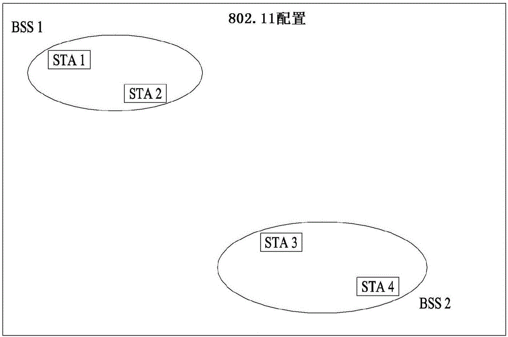 无线LAN系统中的信号发送/接收方法及其设备与流程