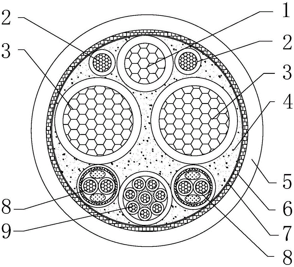 一种新能源电动汽车快速直流充电用电线电缆的制作方法