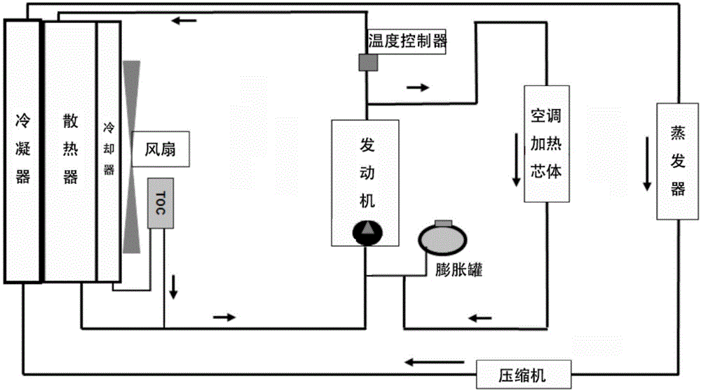 一种插电式混合动力汽车热管理系统的制作方法