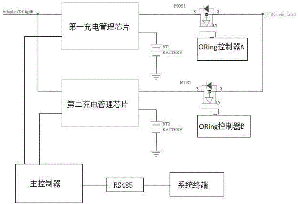 一种双电池切换供电装置的制作方法