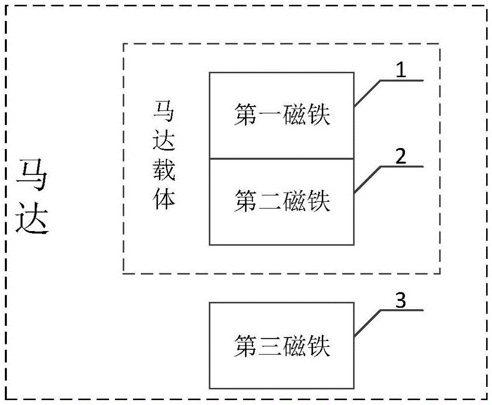 一种马达及摄像头的制作方法