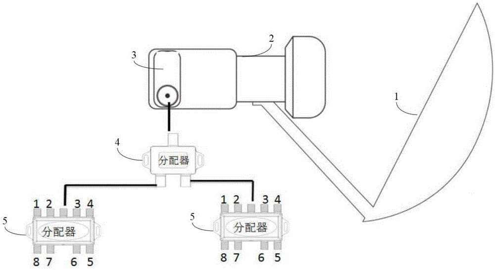 一种KU单缆线扩展型降频器的制作方法