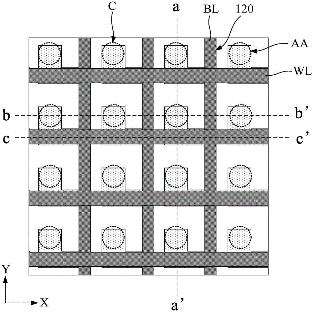 半导体存储器的制作方法