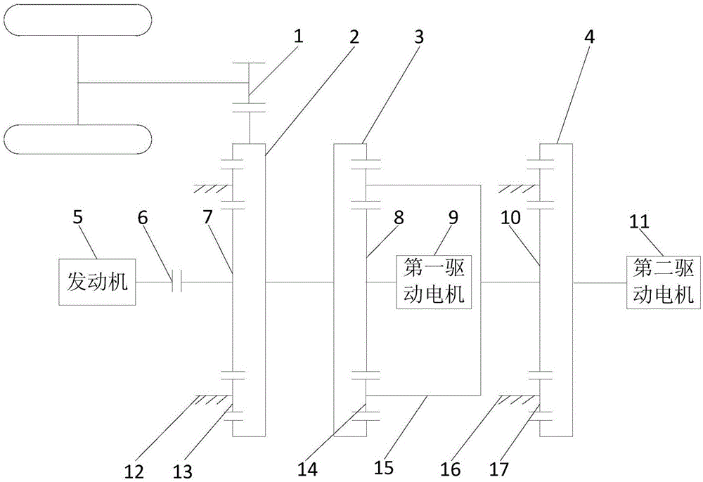 一种三行星排混合动力驱动装置的制作方法