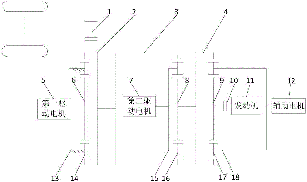 一种三行星排三电机混合动力驱动装置的制作方法