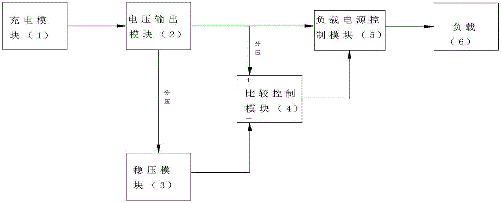 一种机器人电压输出模块过放电保护电路的制作方法