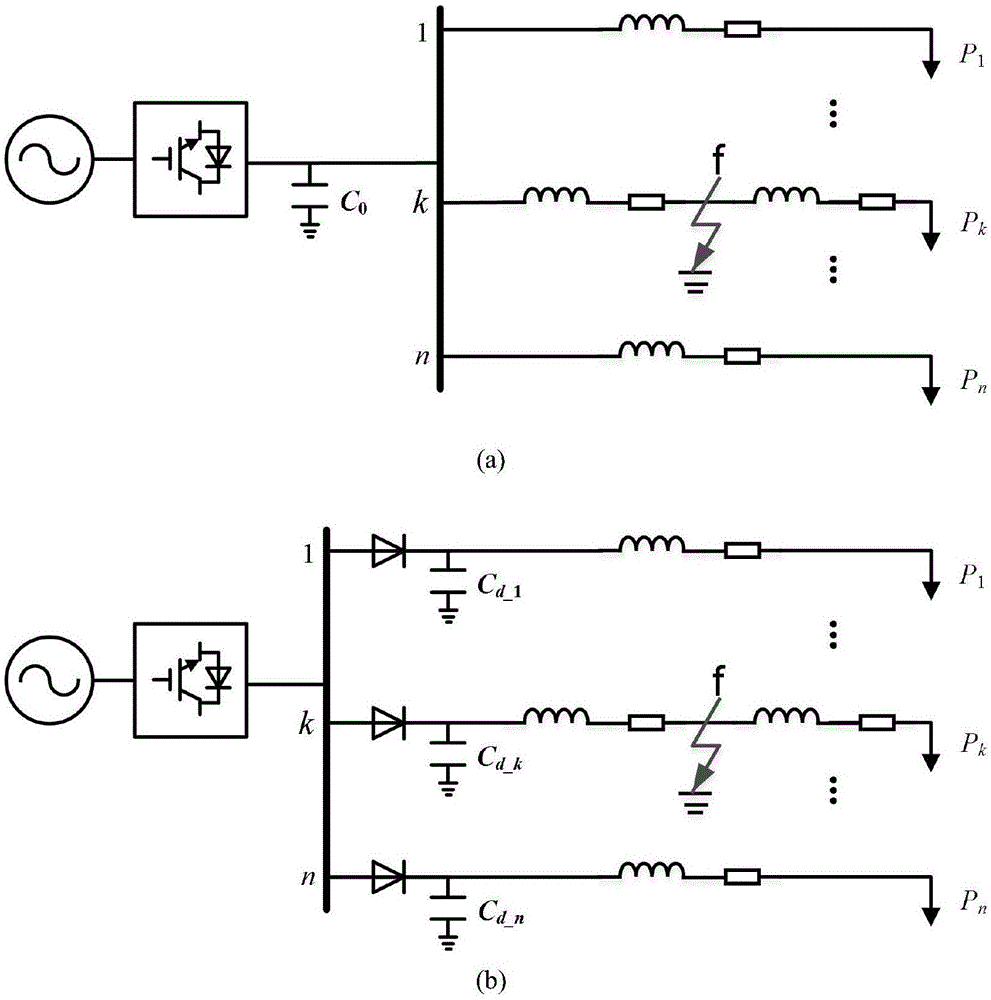 一种直流系统分散电容配置的故障限流方法与流程