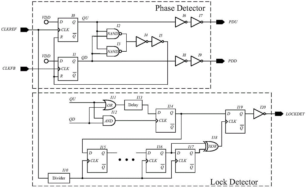 锁定检测电路及其构成的锁相环的制作方法