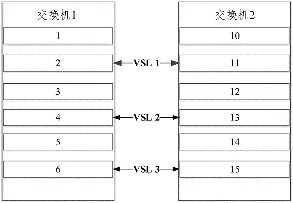 一种广播报文的转发方法及系统与流程