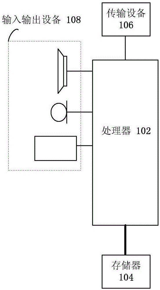 直播平台的换肤方法、装置、存储介质和电子装置与流程