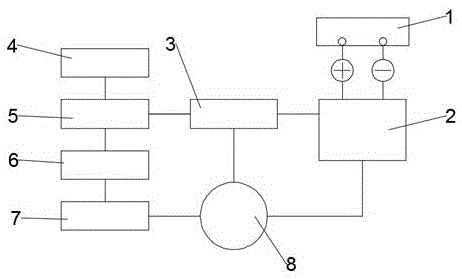 一种锂离子电池储能电源模块的制作方法