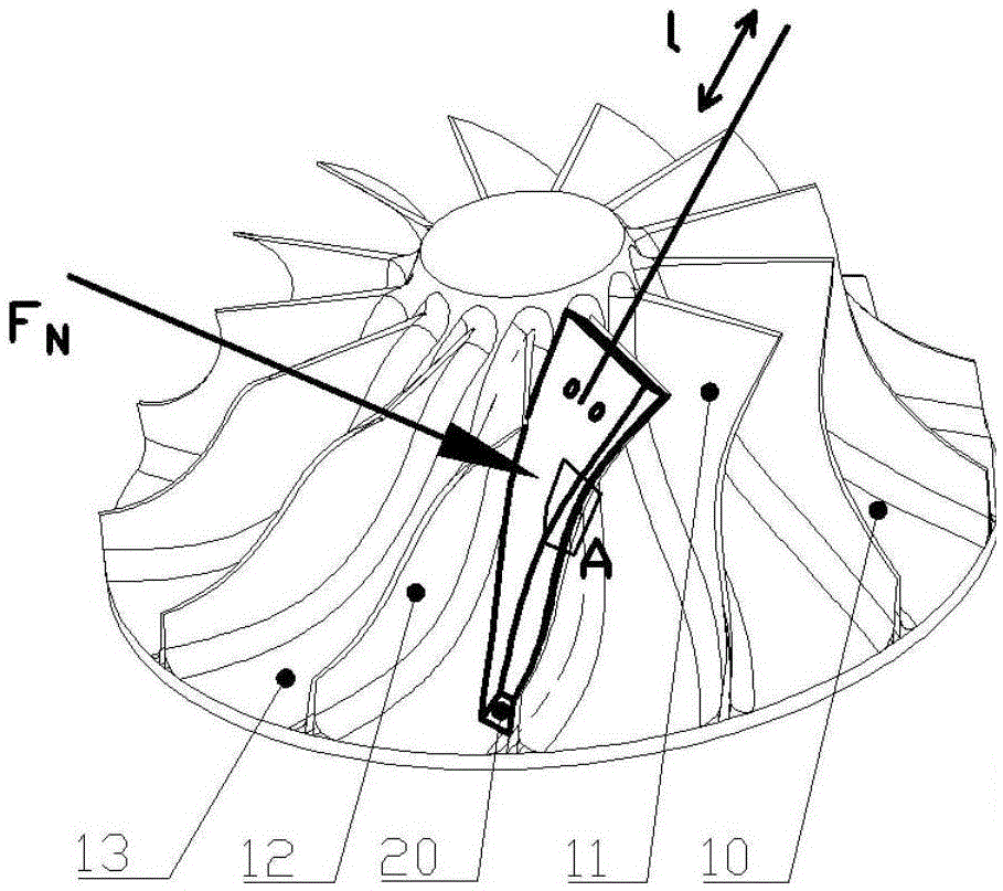 一种整体叶轮的成型抛光方法与流程