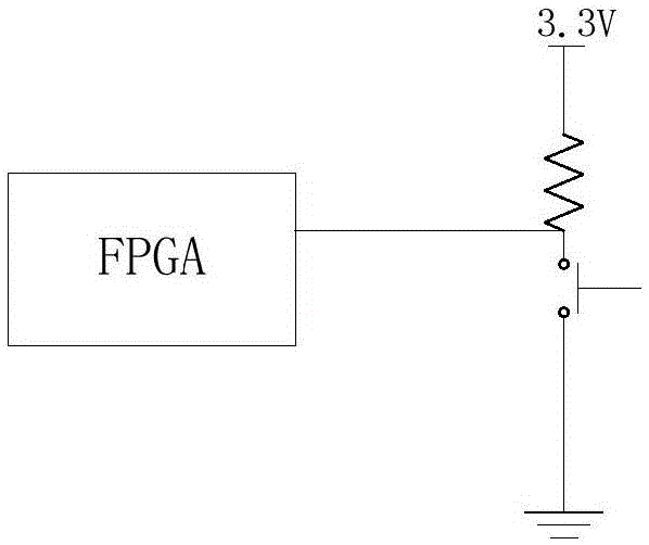 基于FPGA的触发按键的采集方法与流程