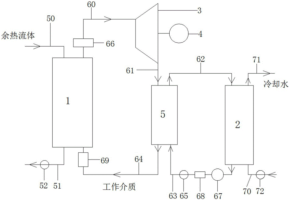 低温余热发电装置的制作方法