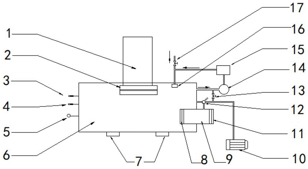 分子束外延系统的进样装置的制作方法