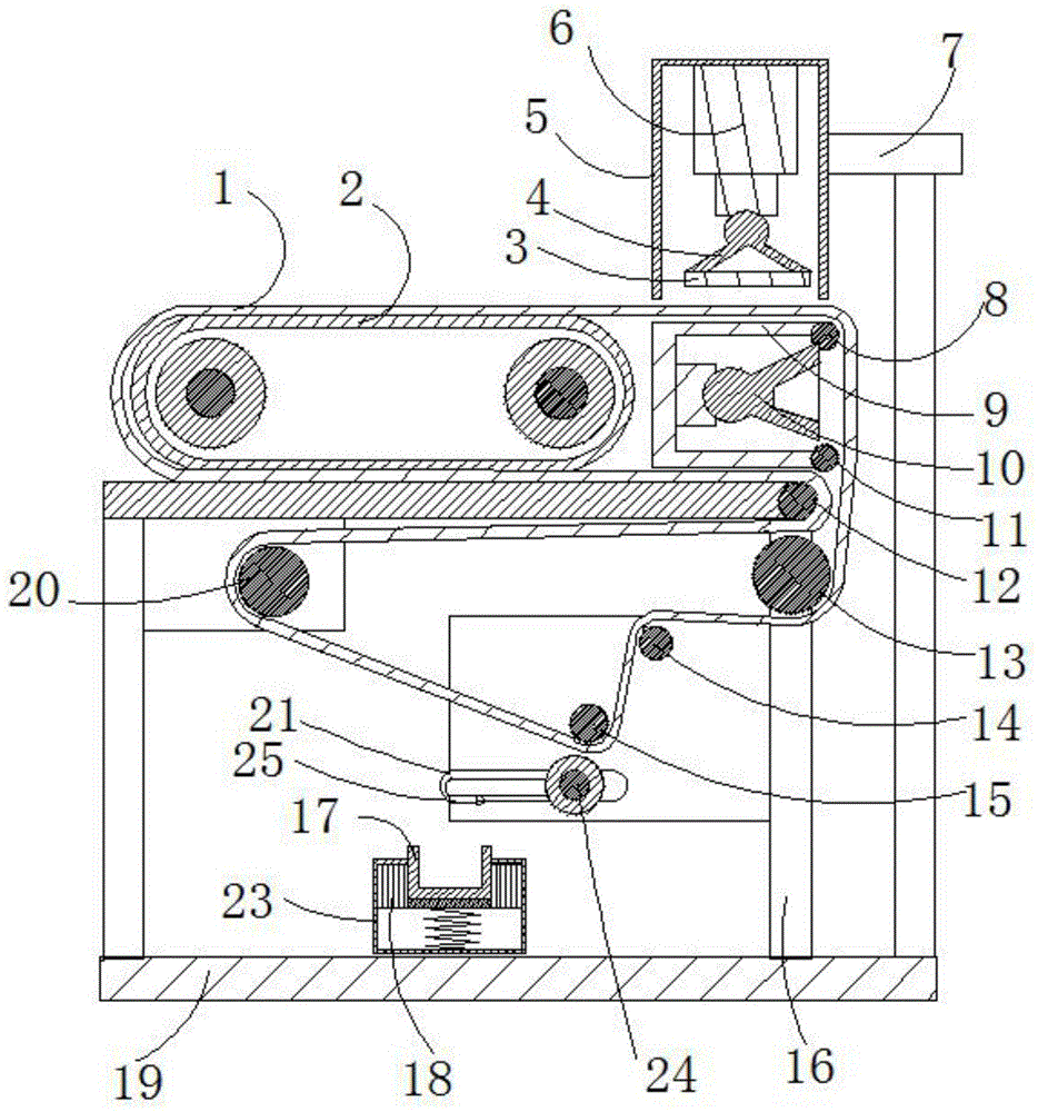 一种化纤布烘干自动裁剪收卷机的制作方法