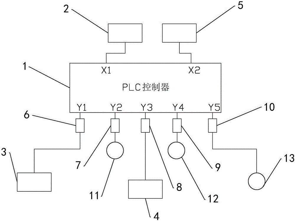 一种电气控制系统的制作方法