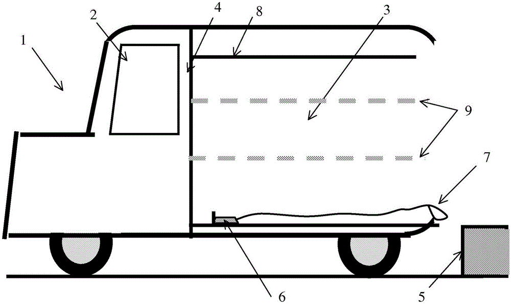 用于将货箱装载到厢式车上且从厢式车卸载货箱的装置的制作方法