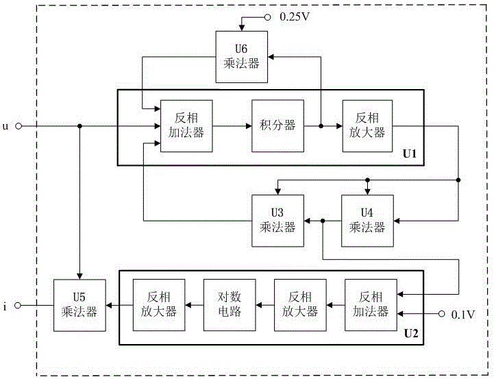 一种对数型局部有源忆阻器仿真器的制作方法