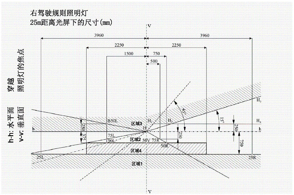 远近光一体化照明系统的制作方法