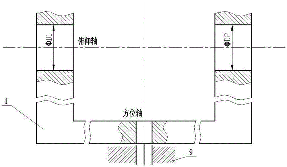 两轴u型架轴承孔同轴度的测量装置和测量方法与流程