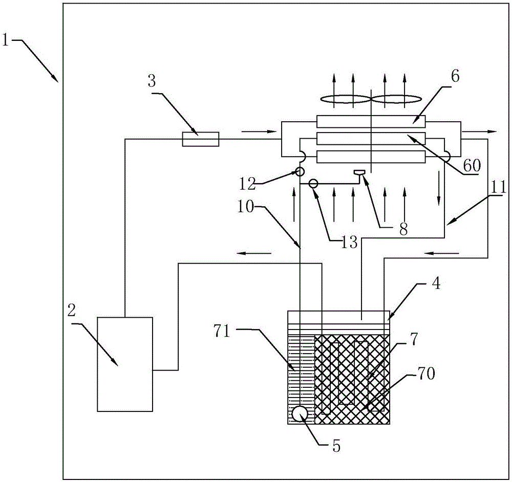 一种高效储能移动空调的制作方法