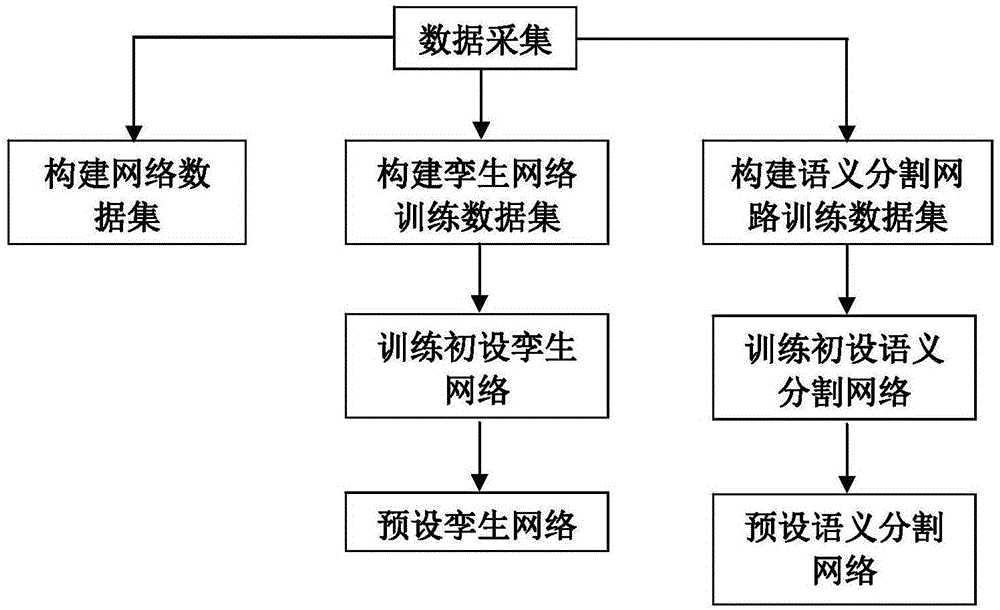 机器人自主定位方法和系统与流程