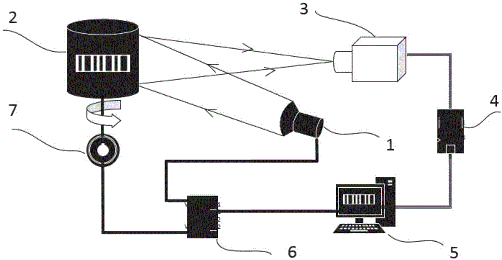 一种用于近红外相机的成像帧率检测系统及其检测方法与流程