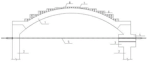 一种拱形结构原位堆载试验的施工方法与流程