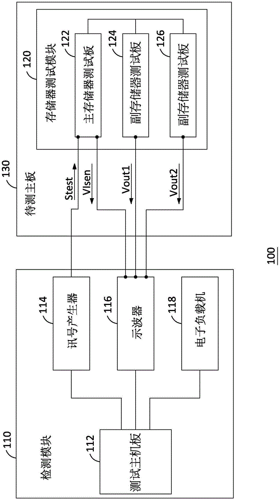 中长跑测试教案_测试教案怎么写_怎样写新型玻璃教案