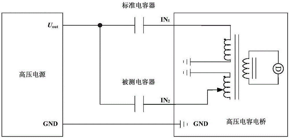 一种高压电容电桥扩频装置及扩频方法与流程