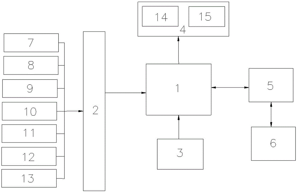 一种无人机飞行过程振动监测系统的制作方法