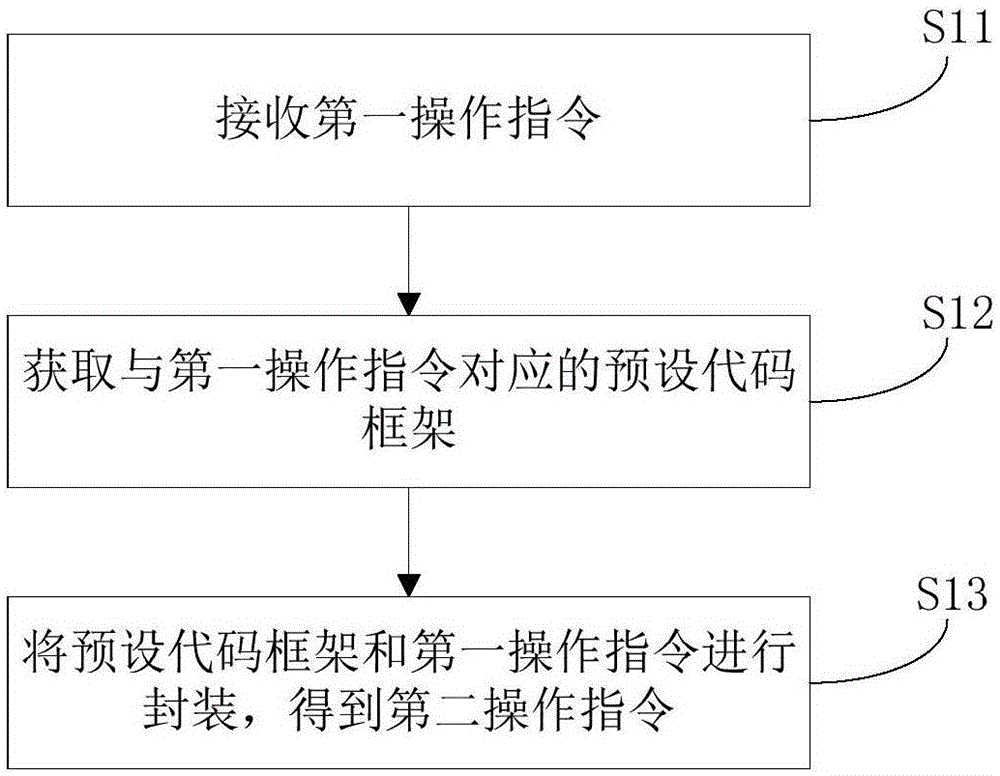 计算机原理教案下载_计算机操作系统教程:核心与设计原理_计算机组成原理pdf下载