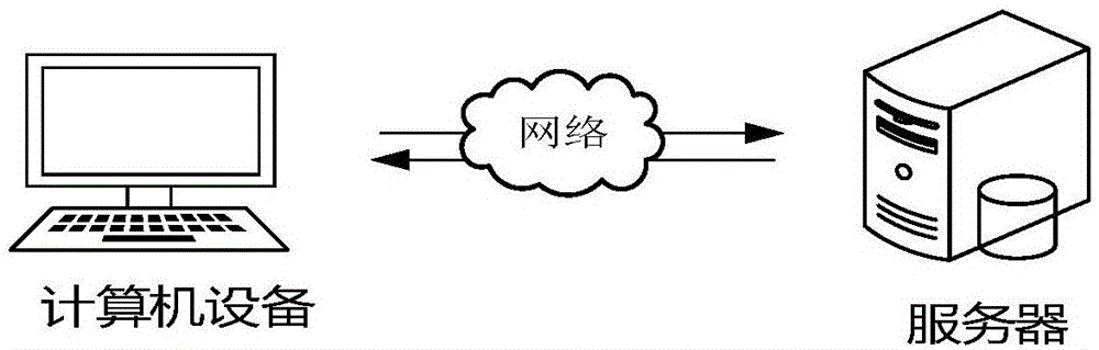 基于微表情识别的贷款审核方法、装置、设备及介质与流程