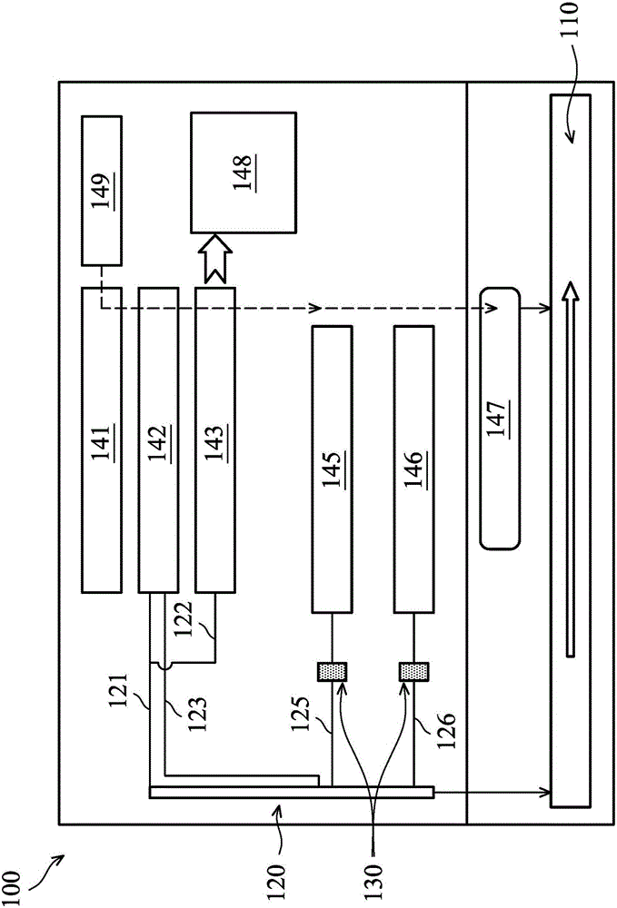 排气系统的制作方法