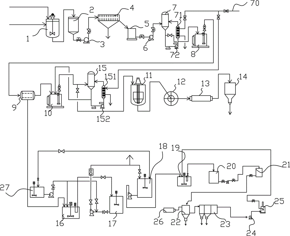 水溶性磷酸一铵生产系统的制作方法