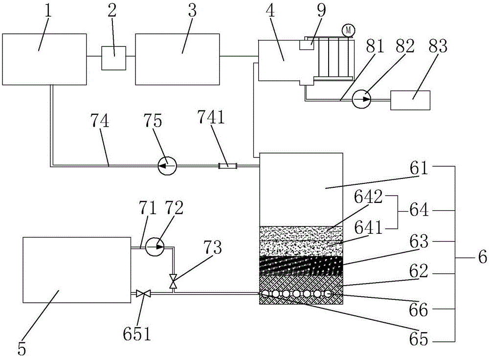 一种生活污水处理系统的制作方法