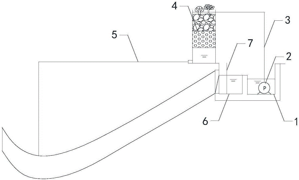 一种微污染水体处理设施的制作方法