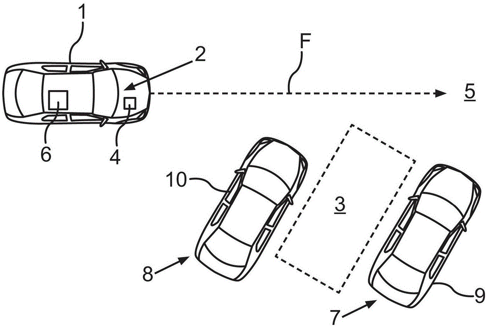 表征停车空间的方法，停车辅助系统和机动车辆与流程