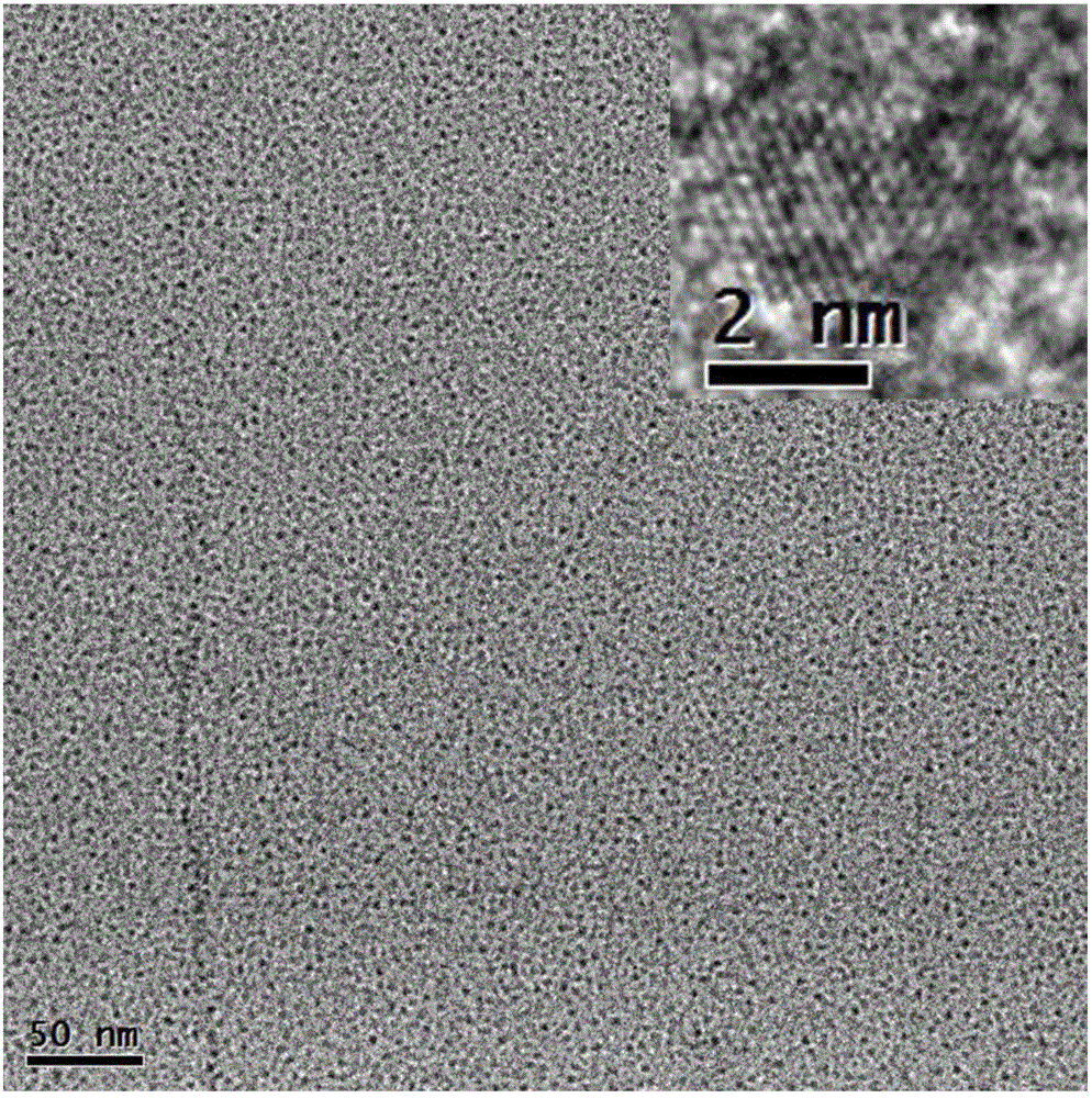 碳量子点、碳量子点与MOFs复合薄膜的制备方法及其产物与用途与流程