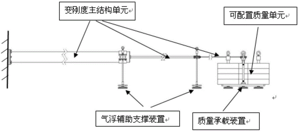 一种可配置可组装的挠性模拟器的制作方法