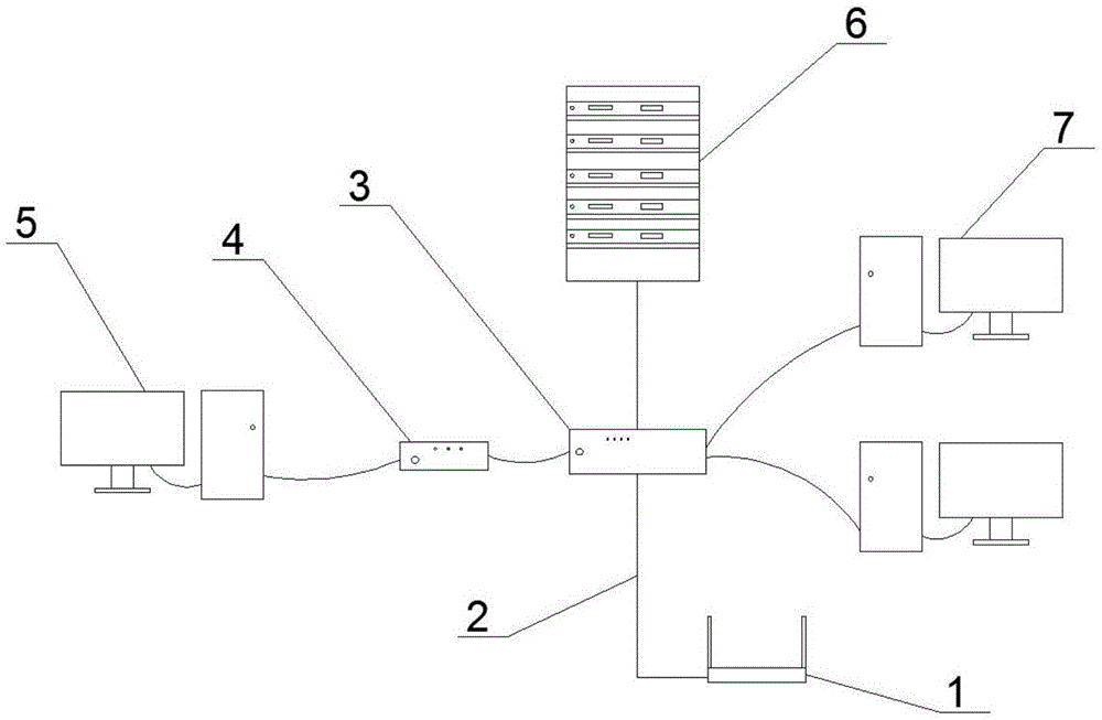 一种远程视频会议自动监控系统的制作方法