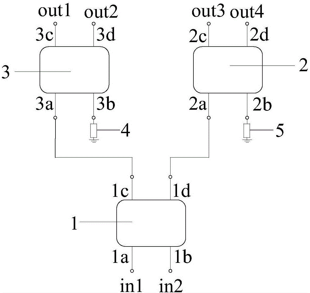 一种2×4巴特勒矩阵网络的制作方法