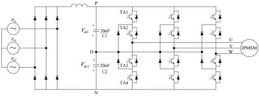 无电解电容NPC三电平逆变器中点电压平衡控制方法及系统与流程
