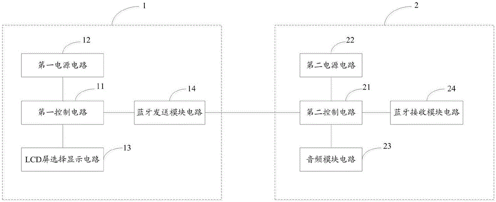 一种蓝牙助听系统的制作方法