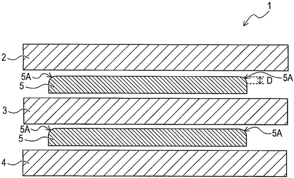 布线基板和平面变压器的制作方法