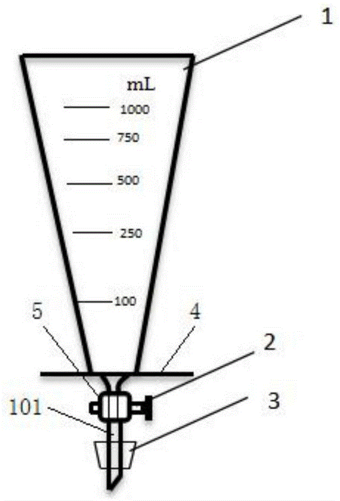 一种固相萃取柱大体积上样器的制作方法